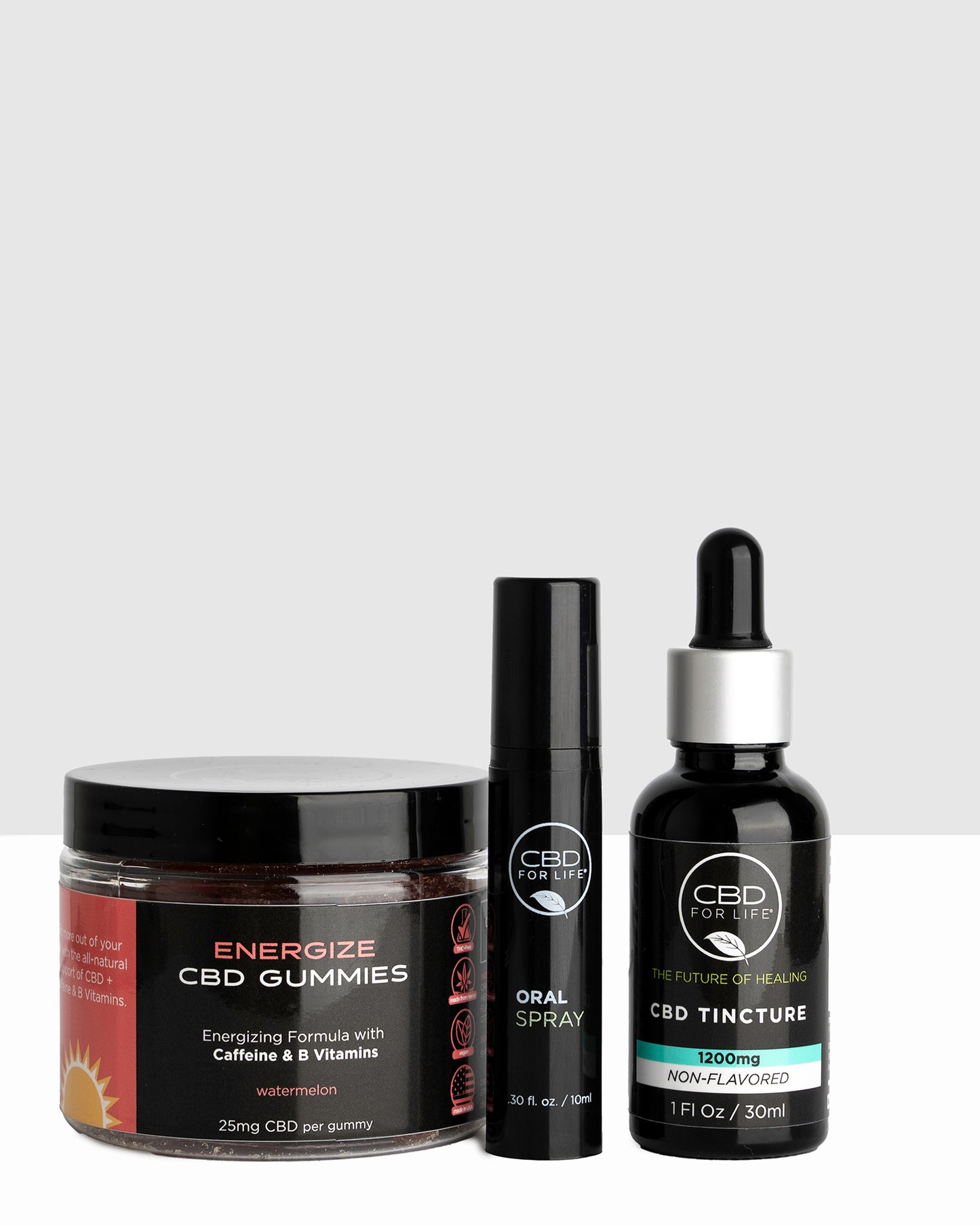 Morning Momentum Kit