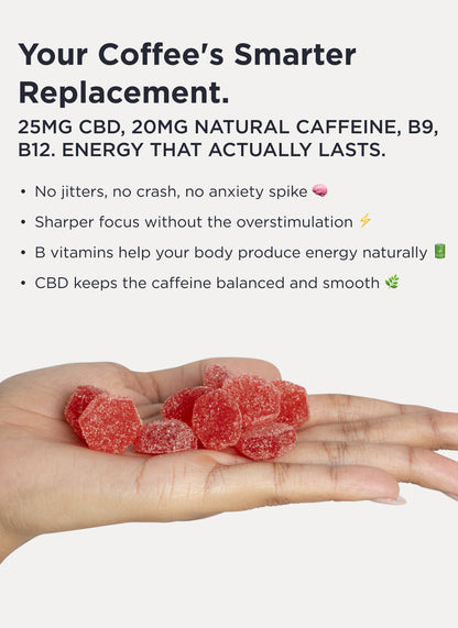 CBD ENERGY GUMMIES