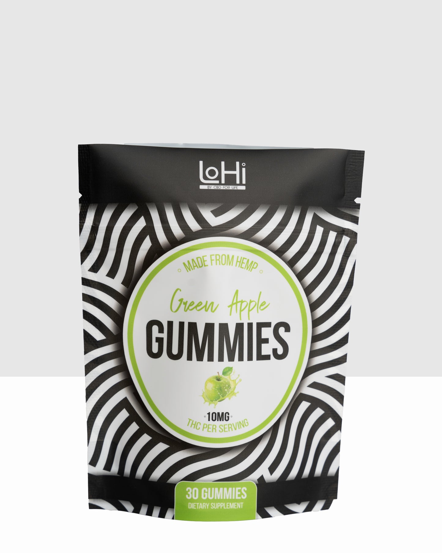 LoHi Gummies