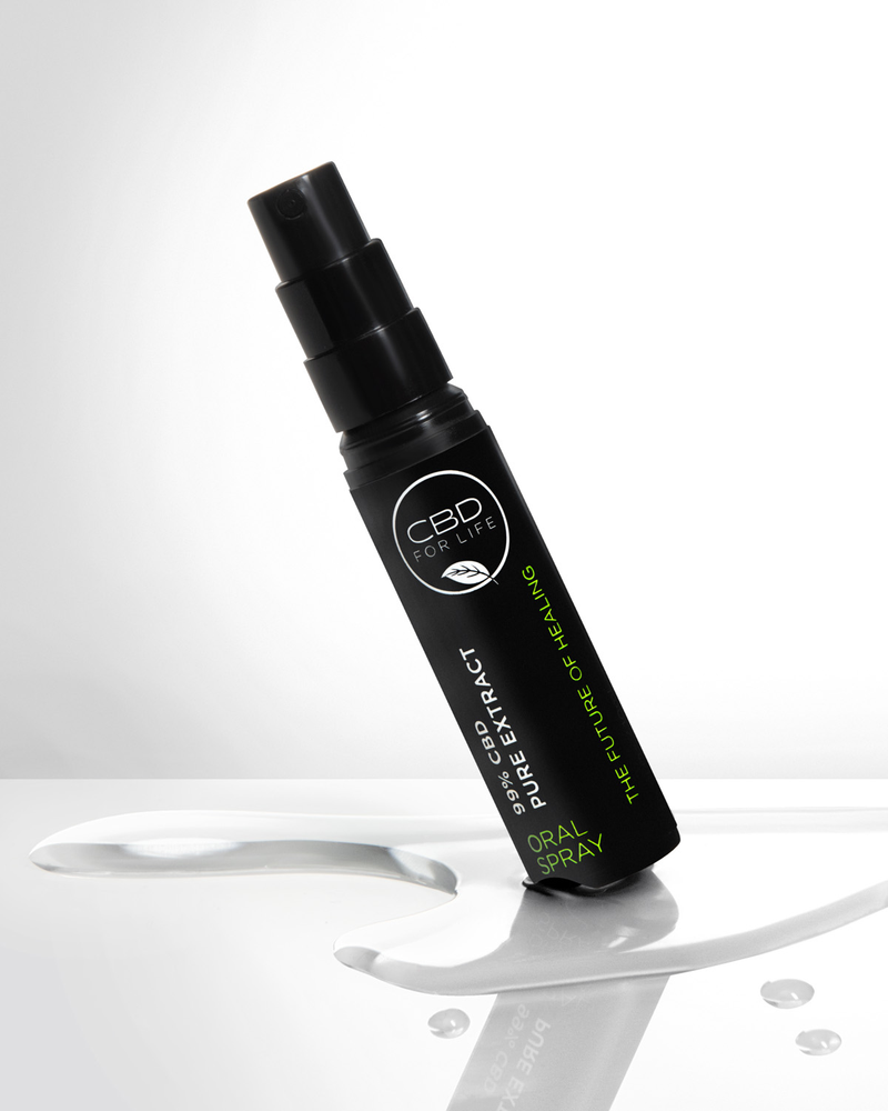 Natural, Convenient, and Effective sublingual CBD spray