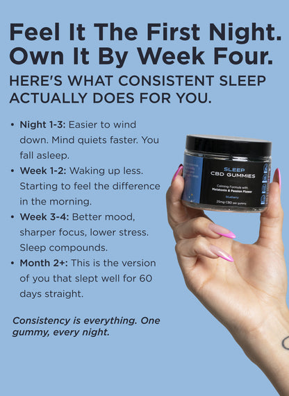 CBD SLEEP GUMMIES