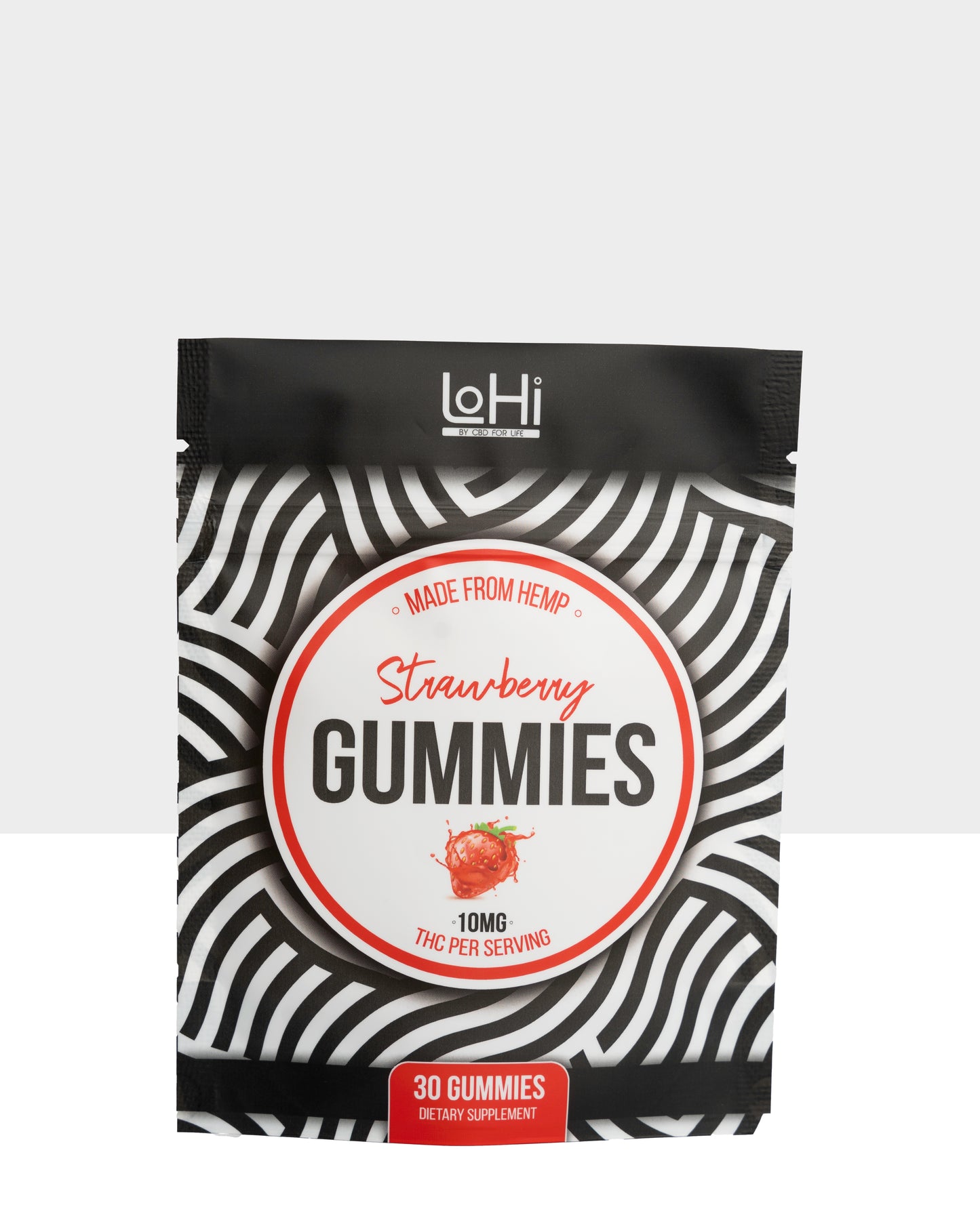 LoHi Gummies