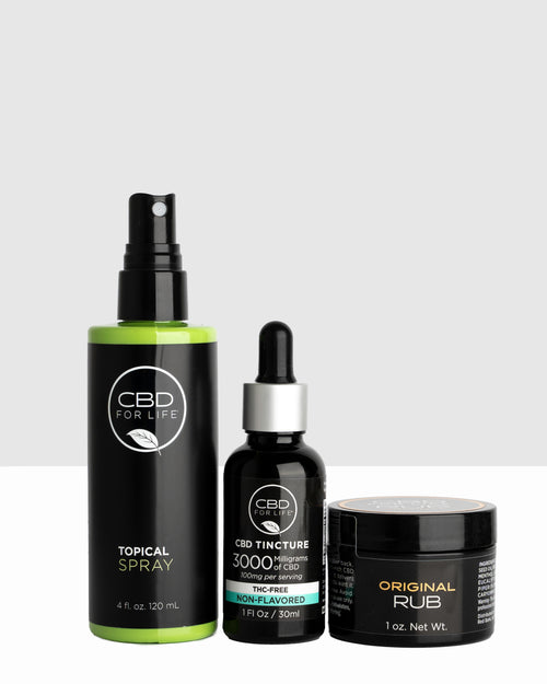 Targeted Relief Kit